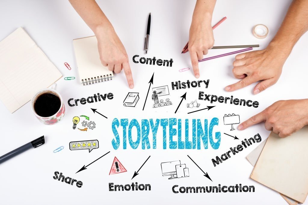 Visual Storytelling