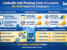 LinkedIn job posting cost