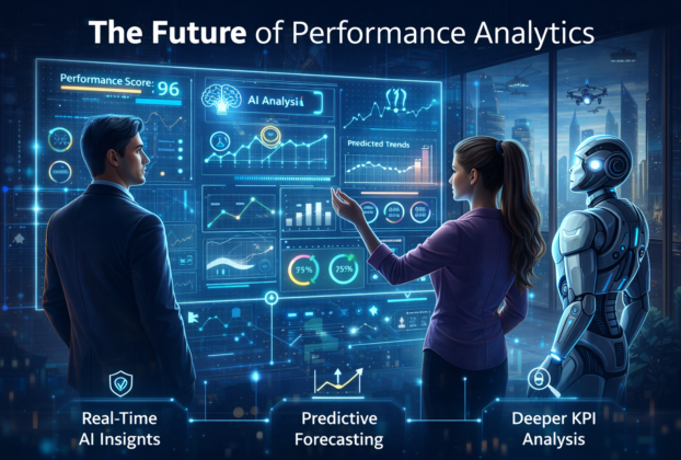 Illustration showing the future of performance analytics with AI-powered dashboards, real-time data streams, predictive insights, and business decision-making supported by advanced analytics.