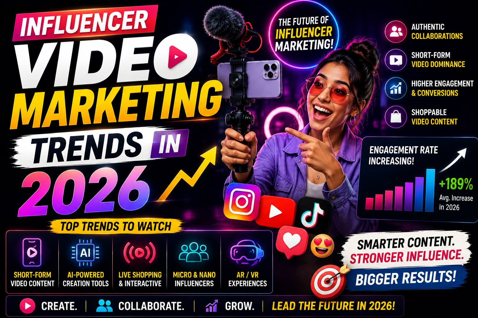Influencer Video Marketing Trends 2026: 10 Trends Brands Need to Know