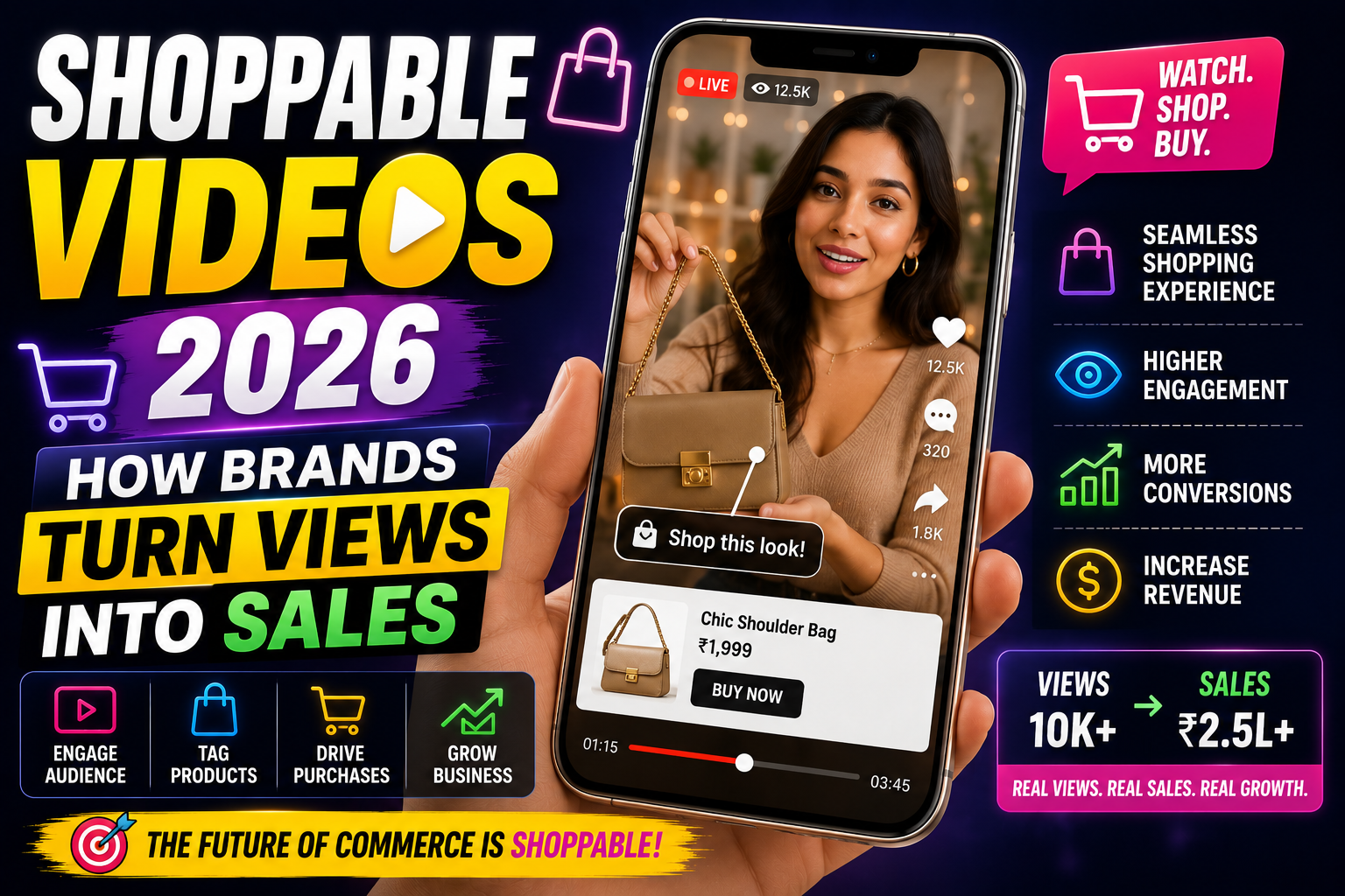 Shoppable Videos 2026: How Brands Turn Views Into Sales