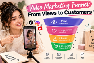 Video Marketing Funnel: How to Turn Views Into Customers in 2026